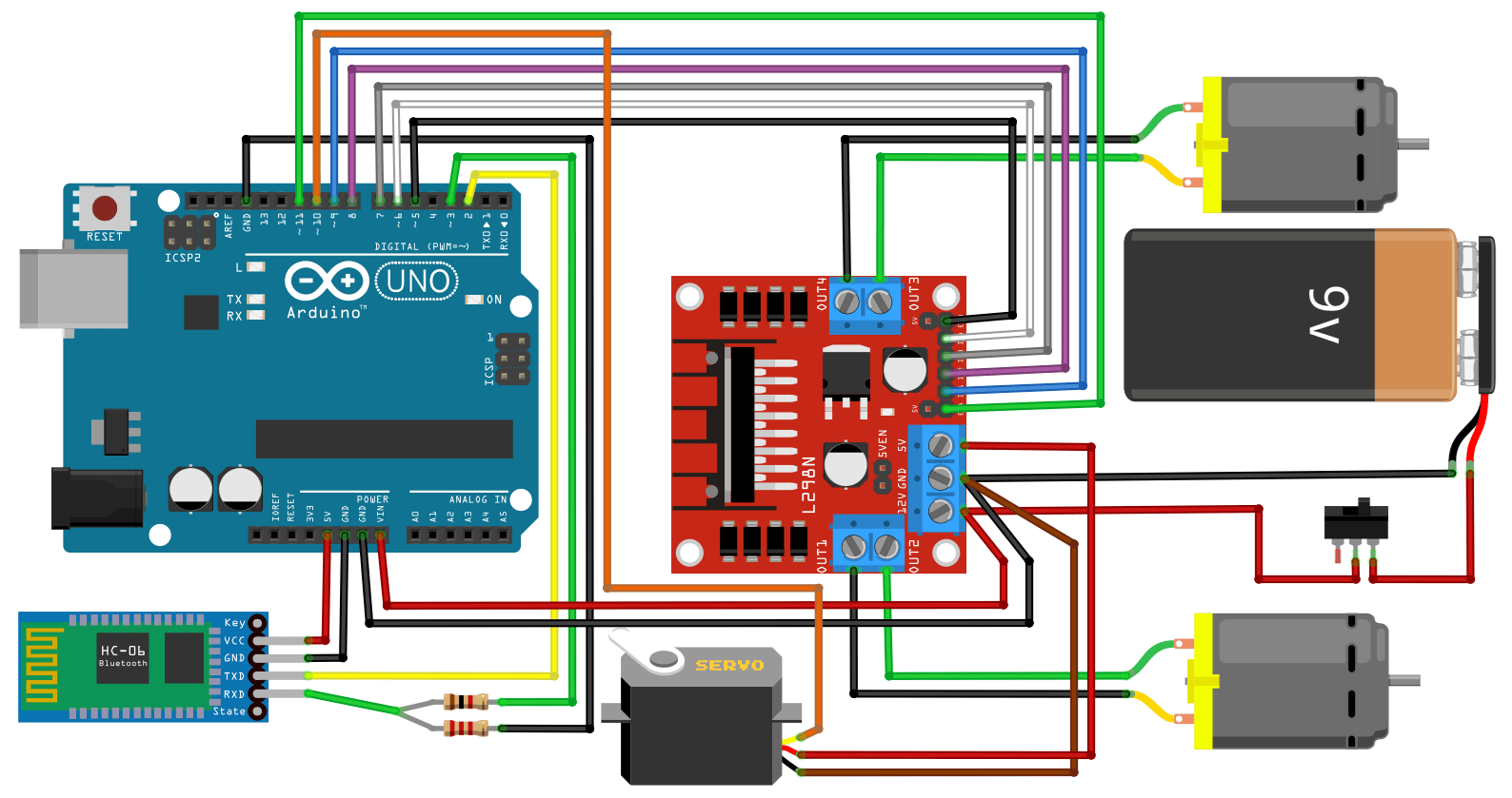 diagrama de ligação do módulo bluetooth