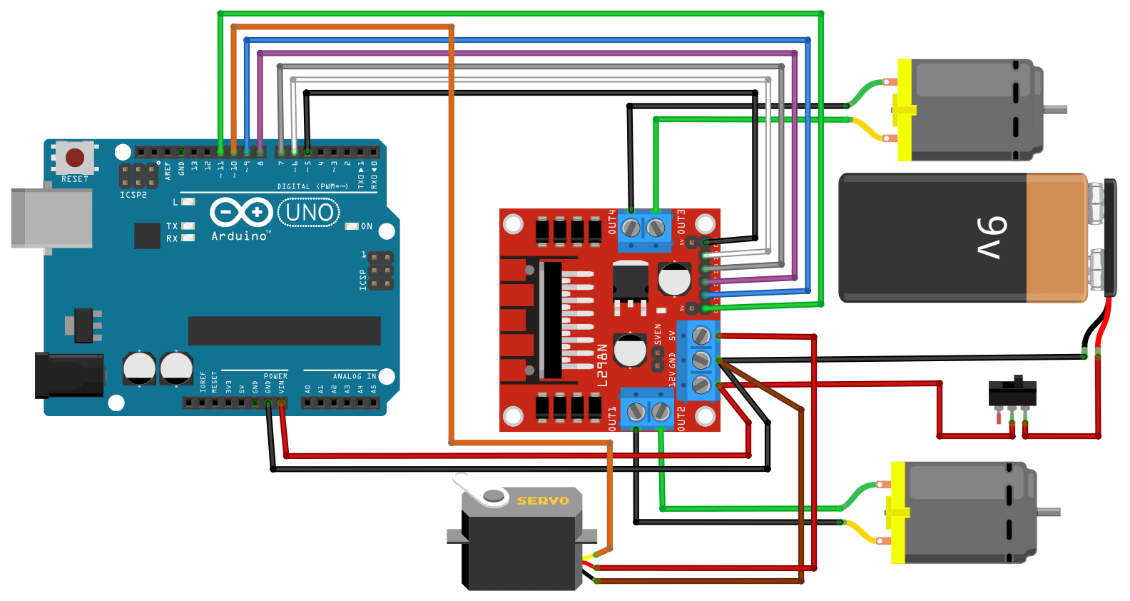 diagrama de ligação do servo motor