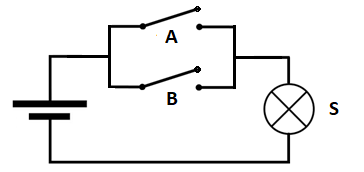 circuito OR