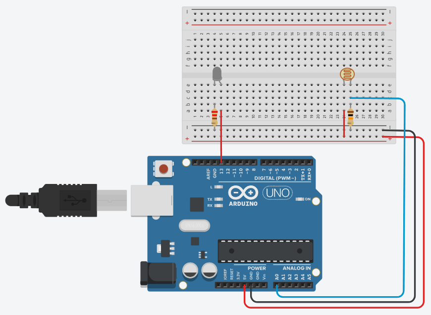 diagrama ldr