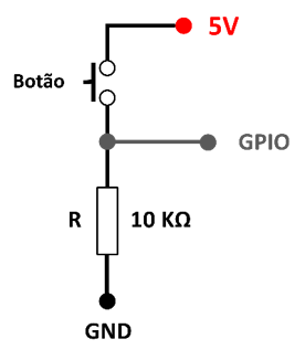 pull-down gpio