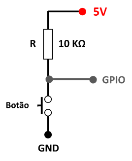 pull-up gpio