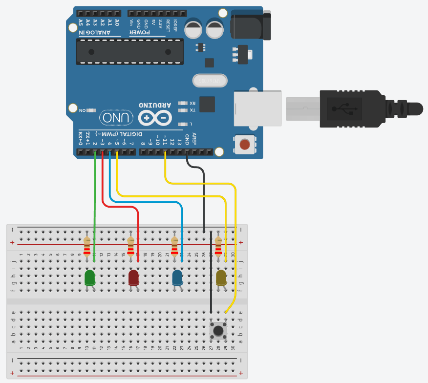 diagrama sorteio de leds