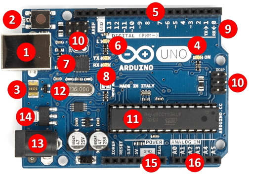 arduino uno r3